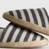 Espadryle