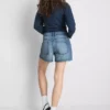 The Primark Scene | bawełniane szorty dżinsowe