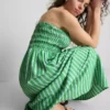 The Primark Scene | Marszczona sukienka midi z paskami w stylu bandeau